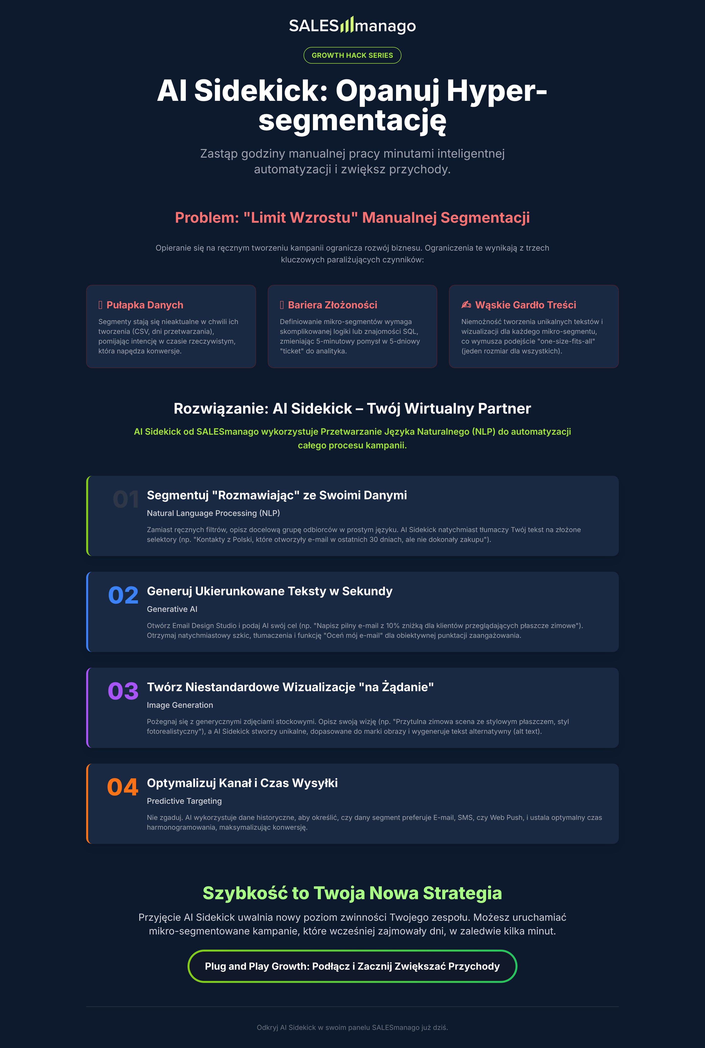 AI Sidekick infografika